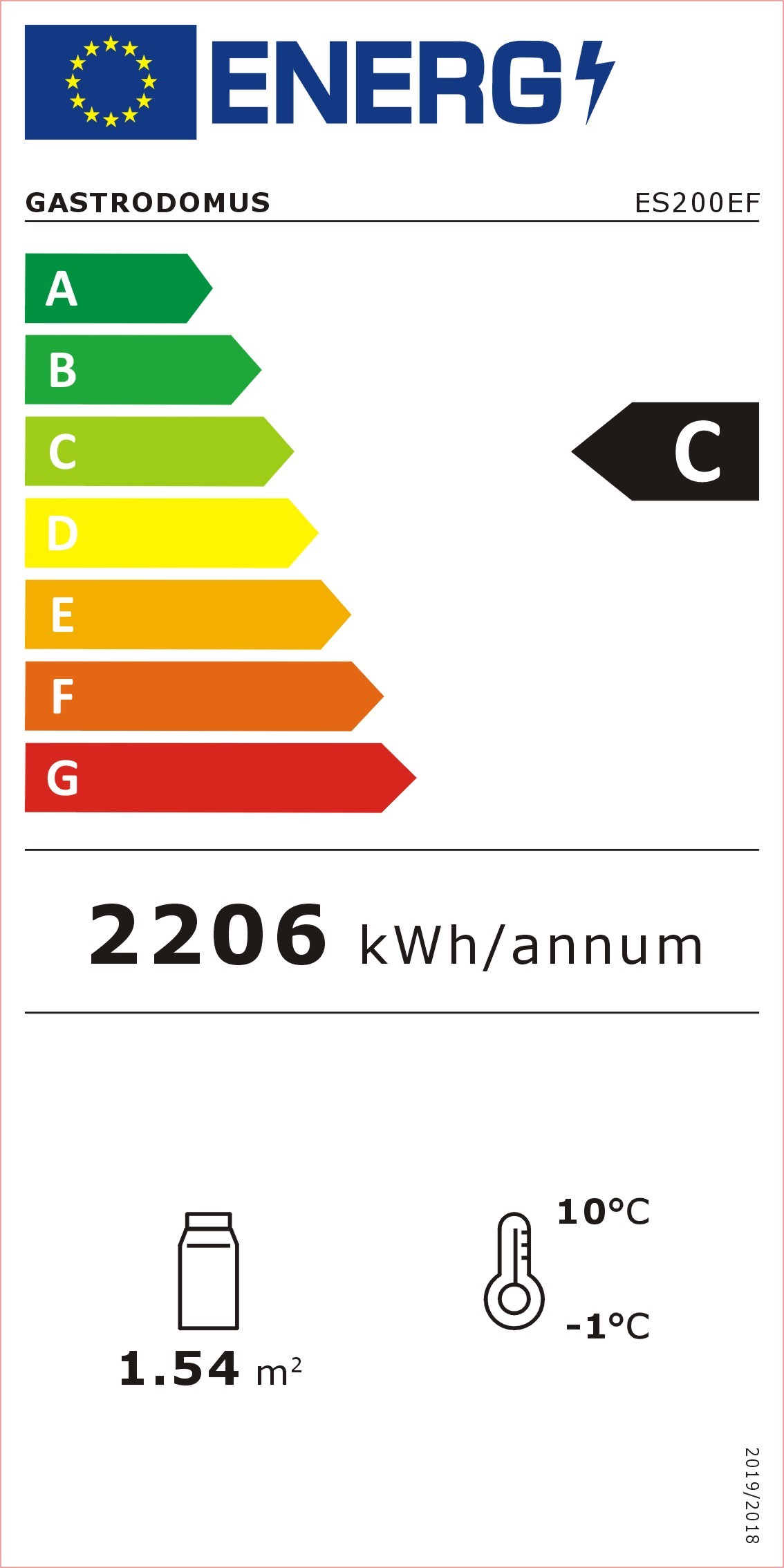 Clase de eficiencia energética C