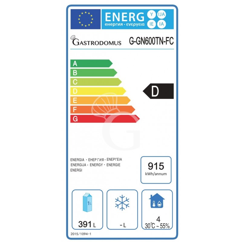 Clase de eficiencia energética