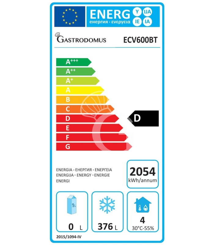 Clase de eficiencia energética D