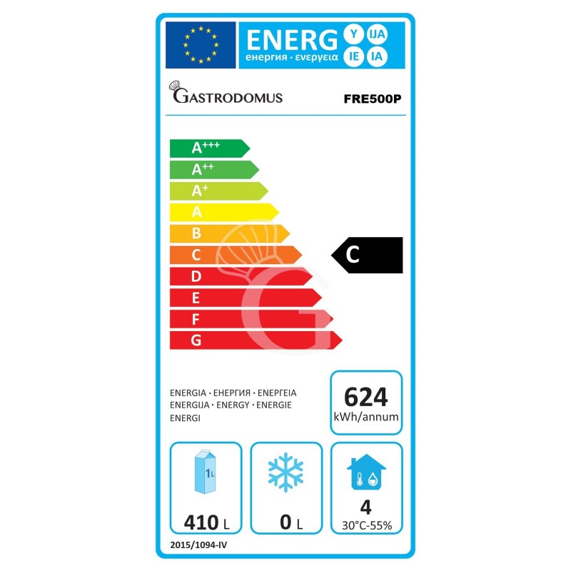 Clase de eficiencia energétca C