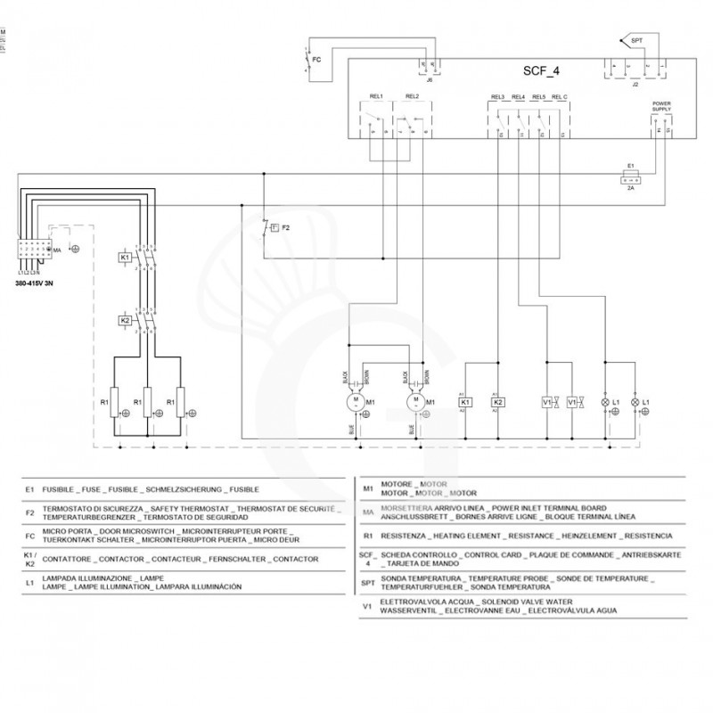 Horno eléctrico de convección para pastelería con humidificador, trifásico, control electrónico, 10 bandejas 600X400 mm