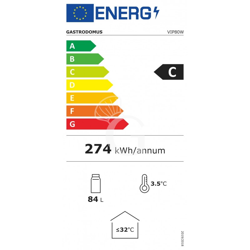 Clase de eficiencia energética C