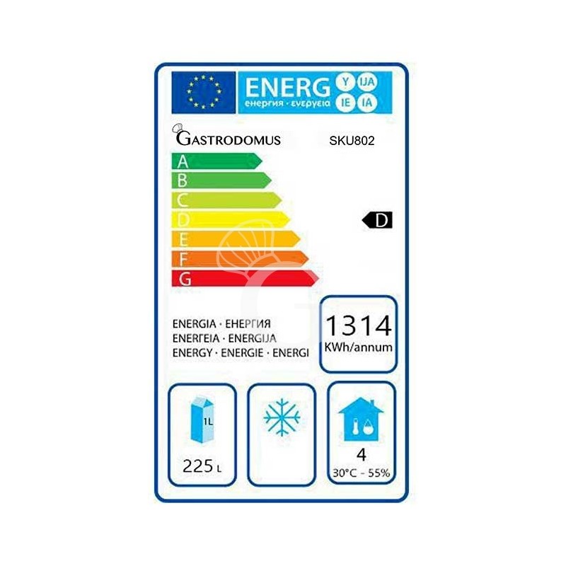 Clase de eficiencia energética D