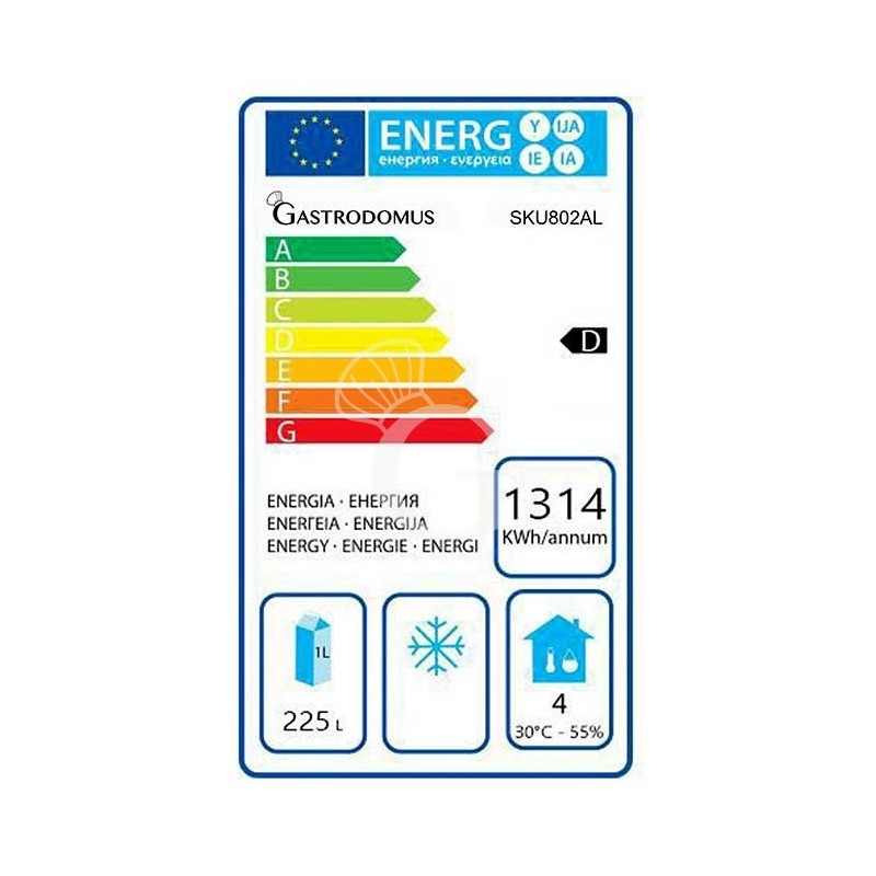 Clase de eficiencia energética D