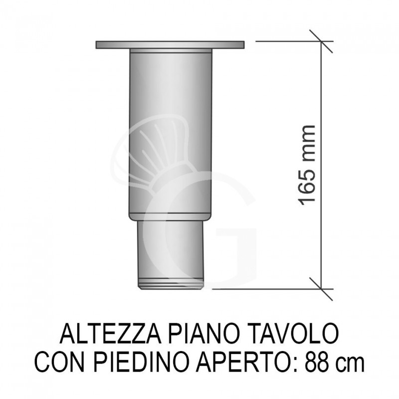 Detalle