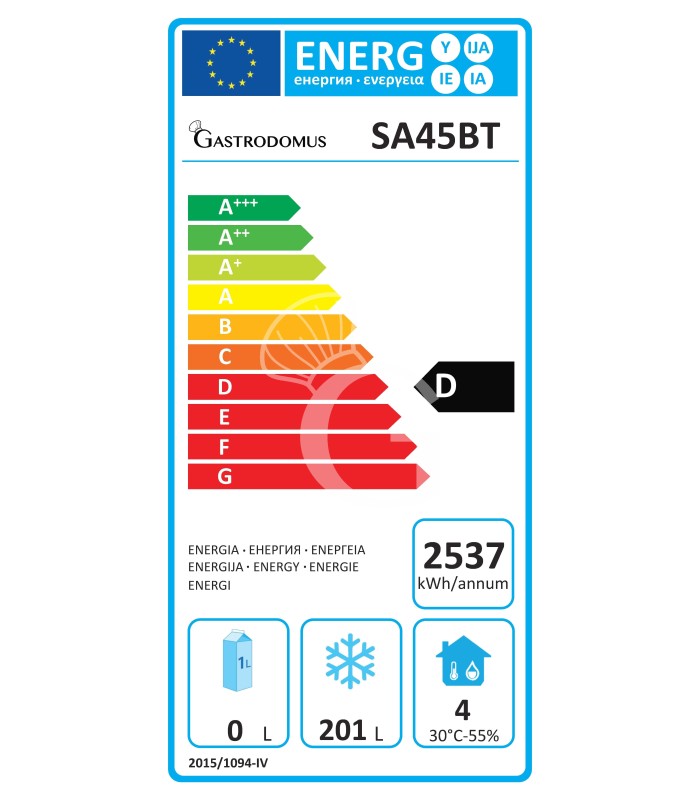 Clase de eficiencia energética D