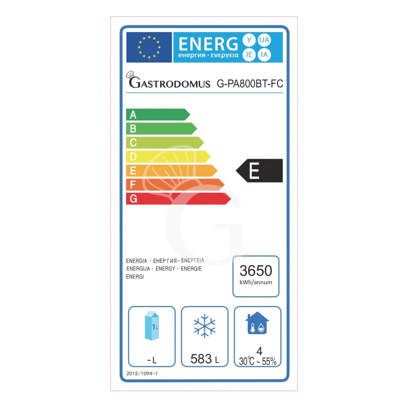 Clase de eficiencia energética E